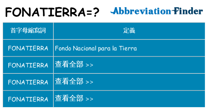 fonatierra 代表什麼