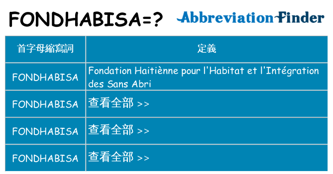 fondhabisa 代表什麼