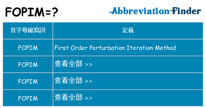 fopim 代表什麼