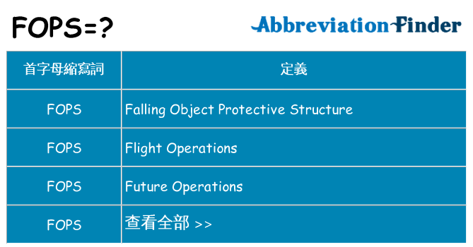 fops 代表什麼