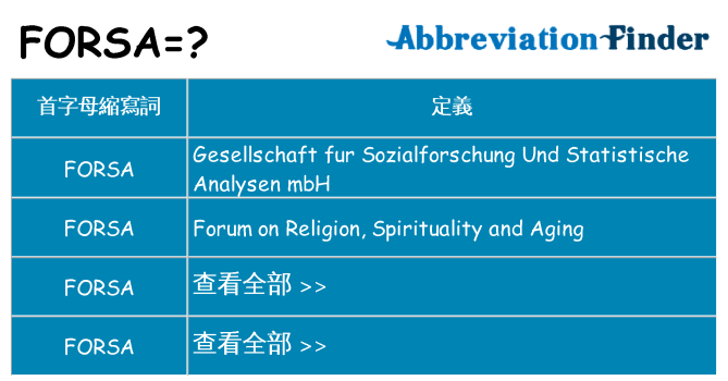 forsa 代表什麼