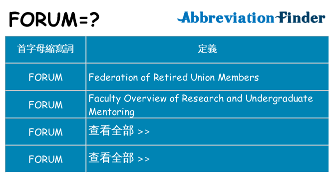 forum 代表什麼