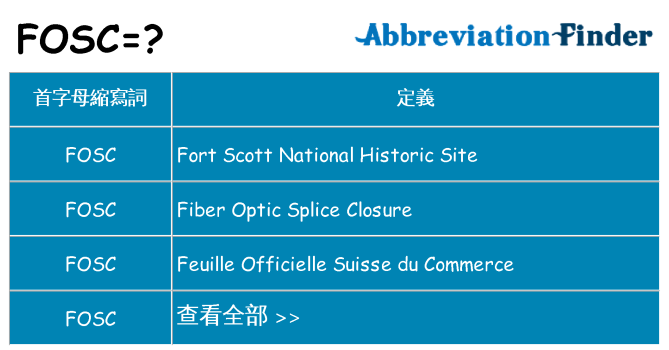 fosc 代表什麼