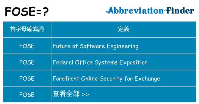 fose 代表什麼