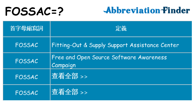 fossac 代表什麼
