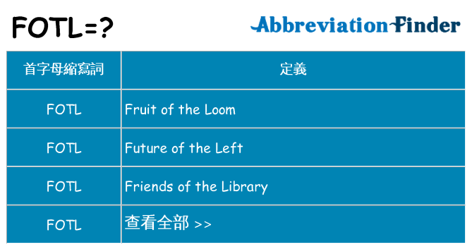 fotl 代表什麼