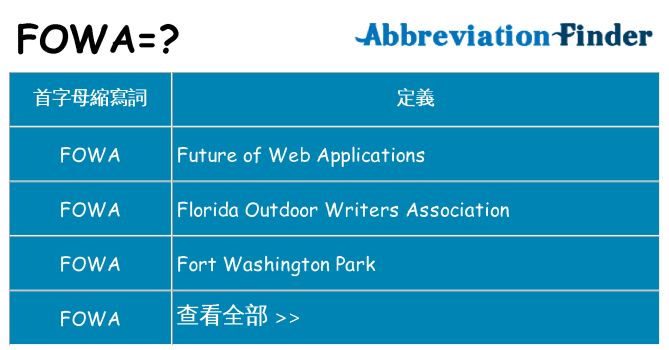 fowa 代表什麼
