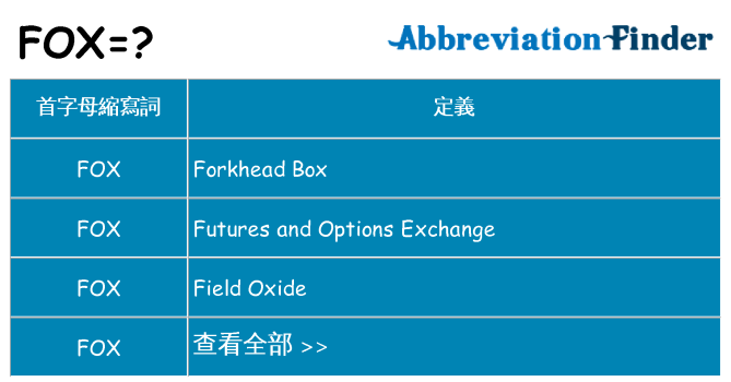 fox 代表什麼