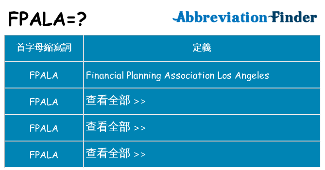 fpala 代表什麼