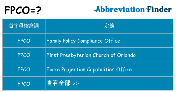 fpco 代表什麼
