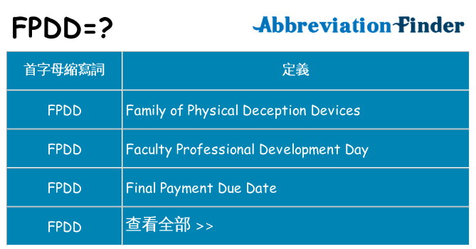 fpdd 代表什麼