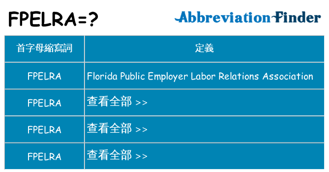 fpelra 代表什麼
