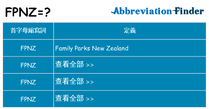 fpnz 代表什麼