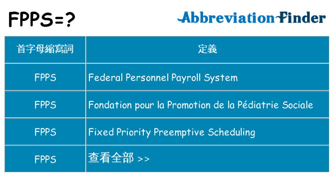 fpps 代表什麼