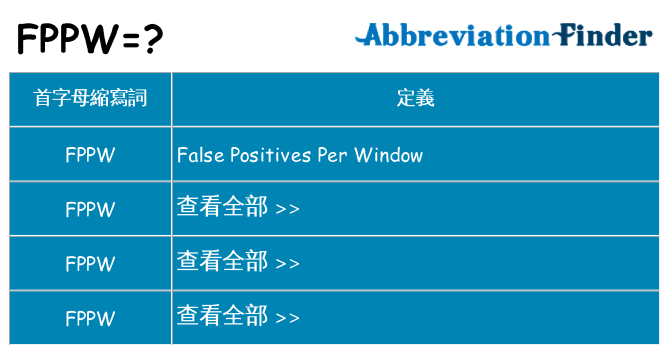 fppw 代表什麼