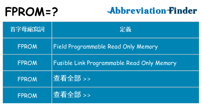 fprom 代表什麼