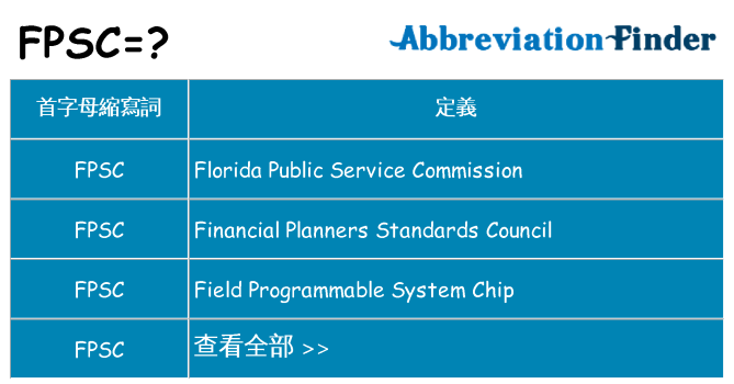 fpsc 代表什麼