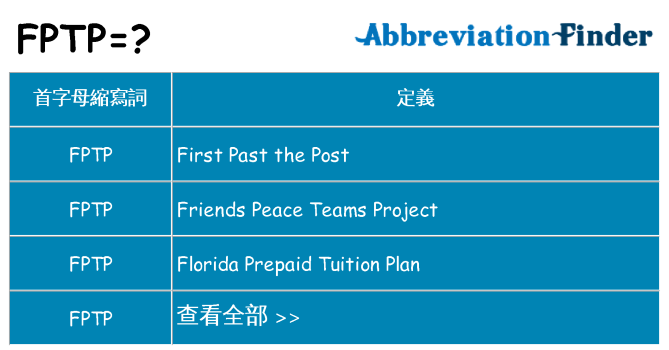 fptp 代表什麼