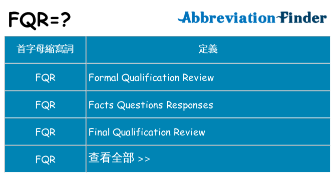 fqr 代表什麼
