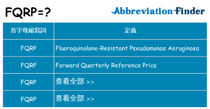 fqrp 代表什麼