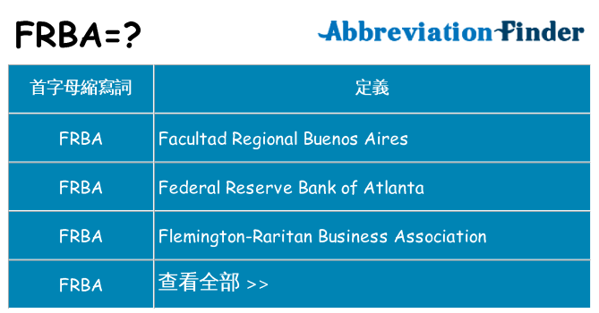 frba 代表什麼