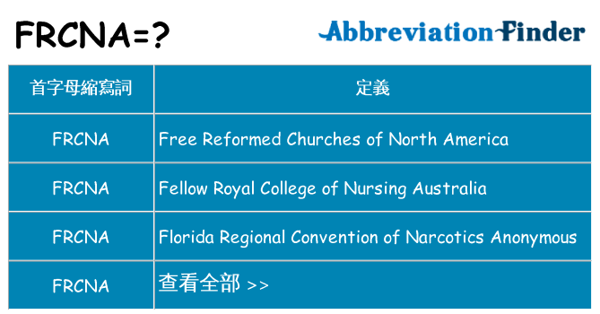 frcna 代表什麼