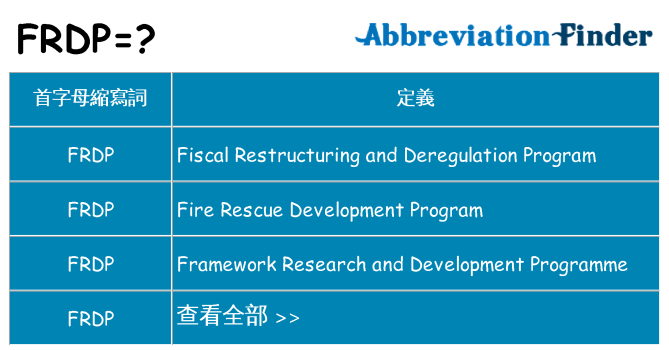 frdp 代表什麼