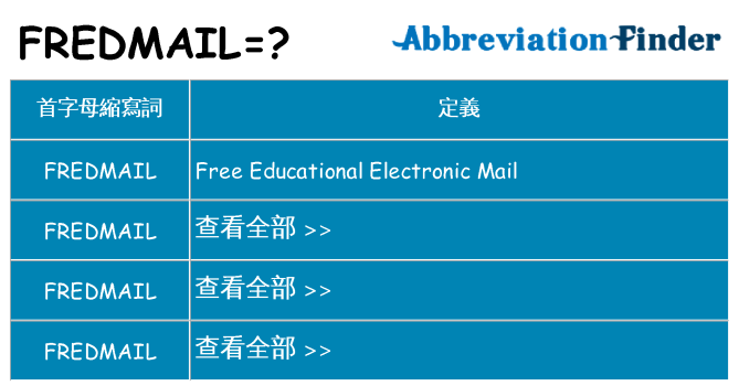 fredmail 代表什麼
