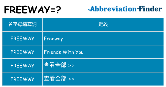 freeway 代表什麼