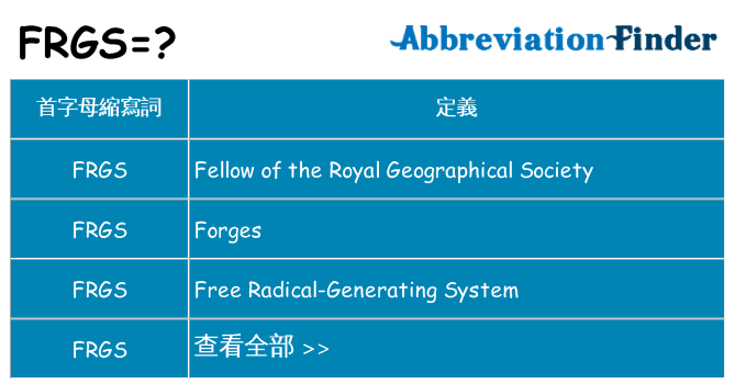 frgs 代表什麼