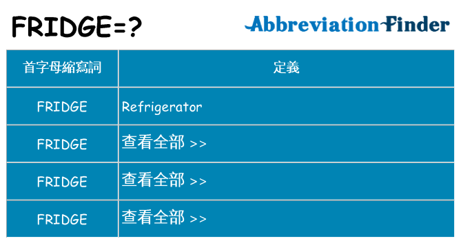 fridge 代表什麼