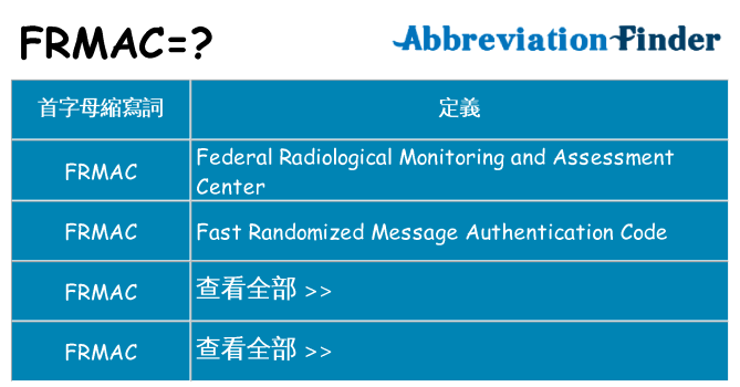 frmac 代表什麼