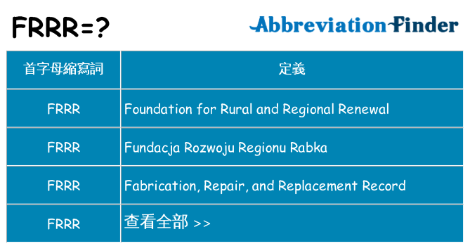 frrr 代表什麼