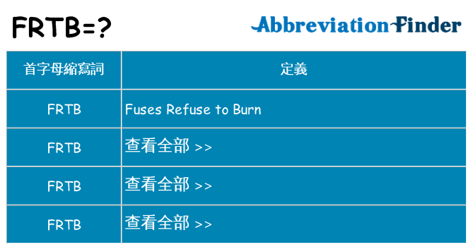 frtb 代表什麼