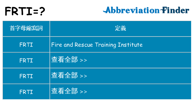 frti 代表什麼