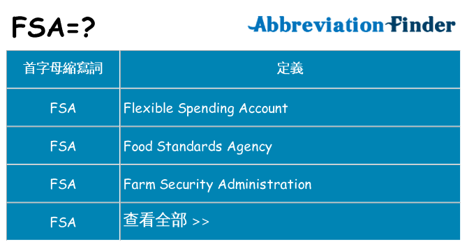 fsa 代表什麼