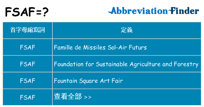 fsaf 代表什麼