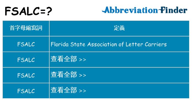 fsalc 代表什麼