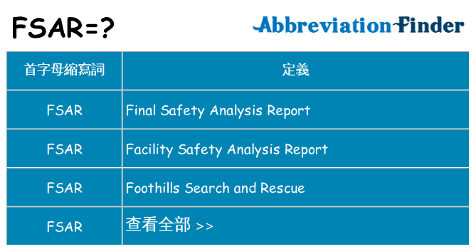 fsar 代表什麼