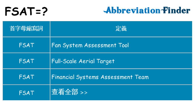 fsat 代表什麼