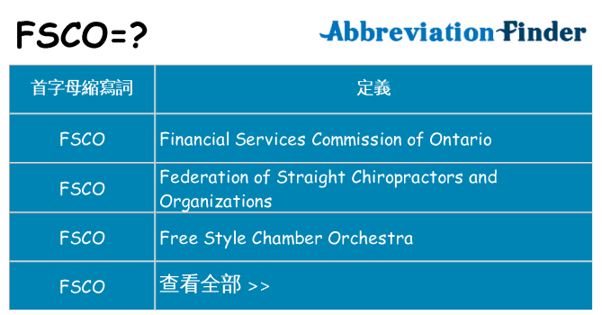 fsco 代表什麼