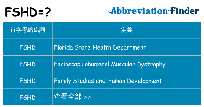 fshd 代表什麼
