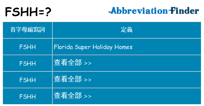 fshh 代表什麼