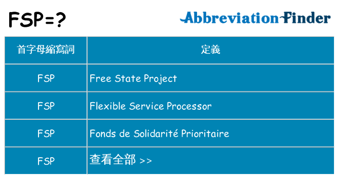 fsp 代表什麼