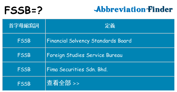 fssb 代表什麼
