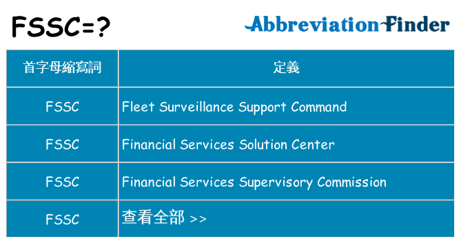 fssc 代表什麼