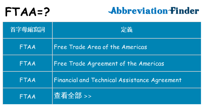 ftaa 代表什麼