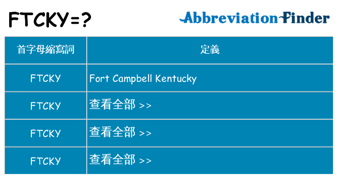 ftcky 代表什麼