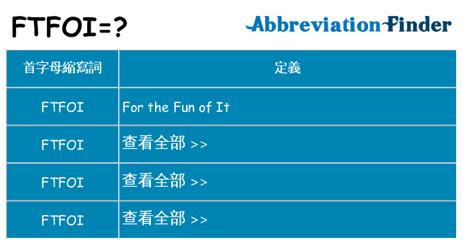 ftfoi 代表什麼