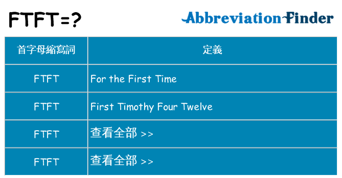 ftft 代表什麼